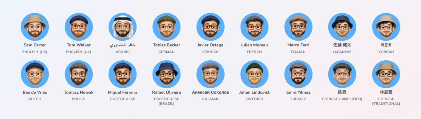 Eighteen versions of the father, each on the same blue circle with a beard, glasses and a hat, labelled with his name and language: Sam Carter, English (US); Tom Walker, English (UK); Khalid Al Mansouri in Arabic, wearing a ghutra; Tobias Becker, German; Javier Ortega, Spanish; Julien Moreau, French; Marco Ferri, Italian; Sato Kenta, Japanese; Lee Junho, Korean; Bas de Vries, Dutch; Tomasz Nowak, Polish; Miguel Ferreira, Portuguese; Rafael Oliveira, Portuguese (Brazil); Alexey Sokolov, Russian; Johan Lindqvist, Swedish; Emre Yılmaz, Turkish; Chen Lei, Chinese (Simplified); and Lin Zhihao, Chinese (Traditional).