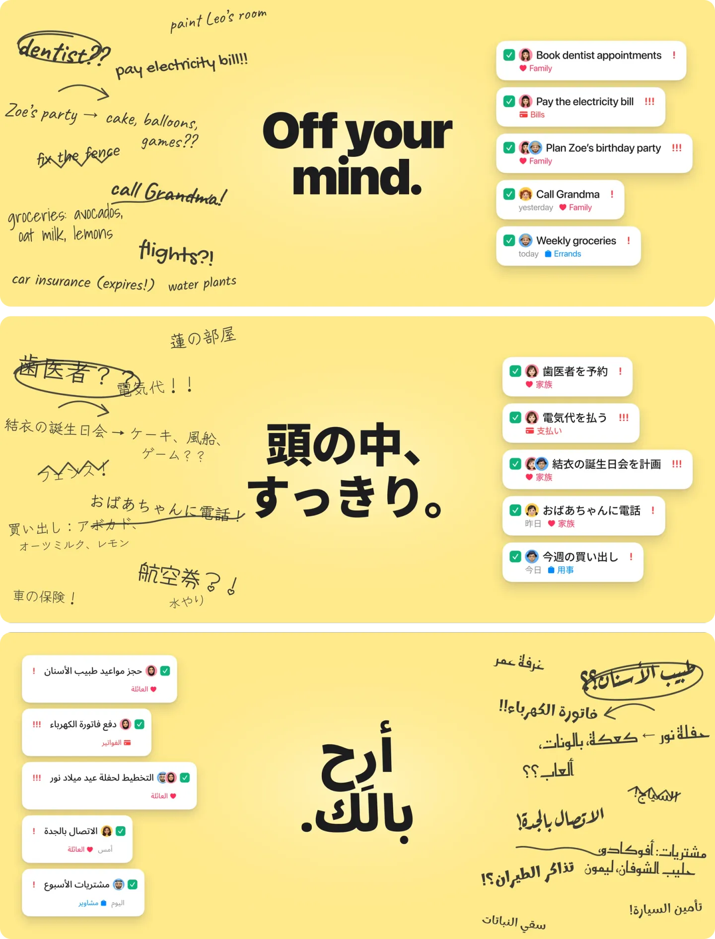 Three yellow headers stacked: English, Japanese and Arabic. In English, handwritten notes on the left read dentist?? circled, pay electricity bill!!!, Zoe's party → cake, balloons, games??, fix the fence crossed out, call Grandma!, groceries: avocados, oat milk, lemons, flights?!, car insurance (expires!) and water plants. The headline Off your mind. sits in the middle, and on the right five ticked Tasks cards read Book dentist appointments, Pay the electricity bill, Plan Zoe's birthday party, Call Grandma and Weekly groceries, with the family's avatars and tags. The Japanese version reads 頭の中、すっきり。 with Japanese notes and cards. The Arabic version is mirrored, with the cards on the left, the notes on the right and the headline أرح بالك.